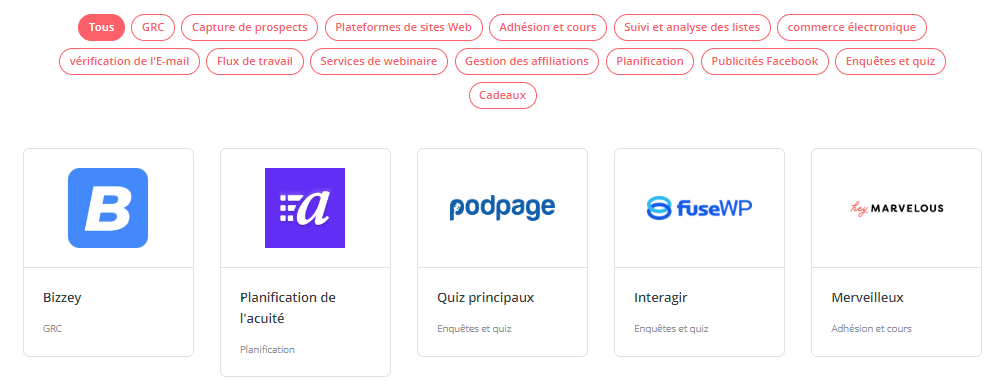 ConvertKit: Intégration