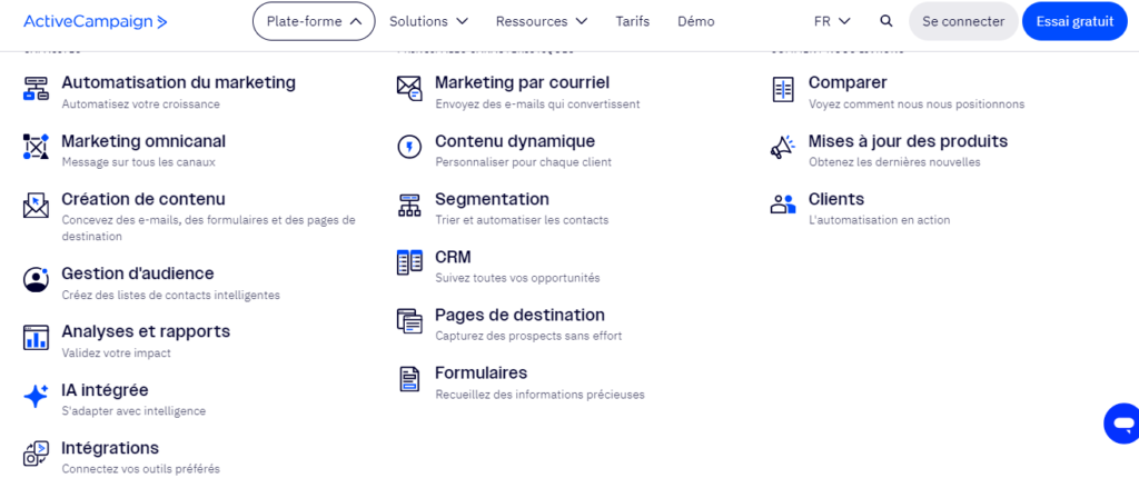 ActiveCampaign: Fonctionnalités